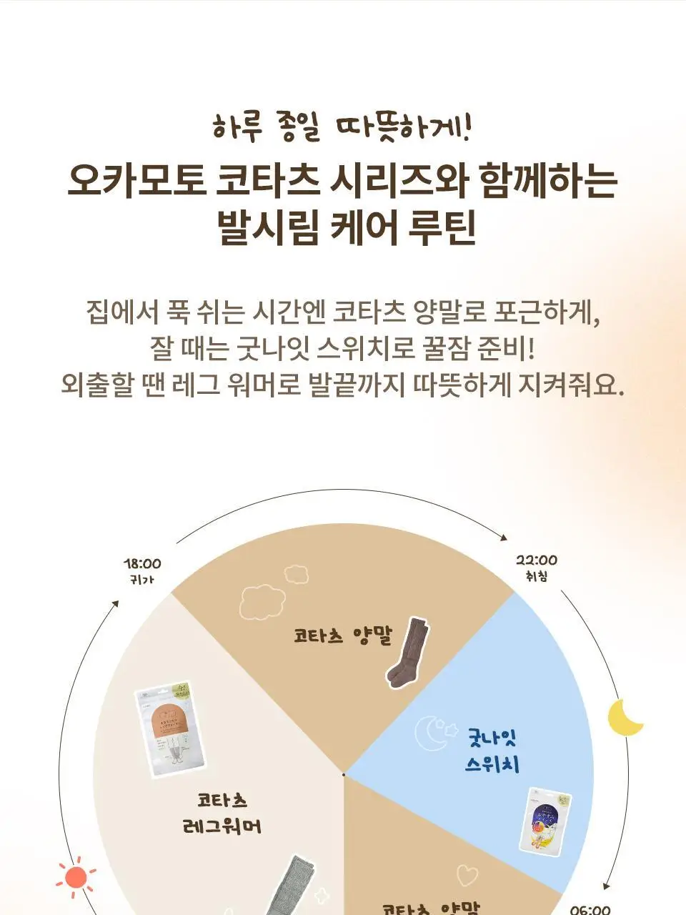 [데일리 온열양말] 오카모토 코타츠 레그 워머 여성 블랙/그레이 상세페이지 11